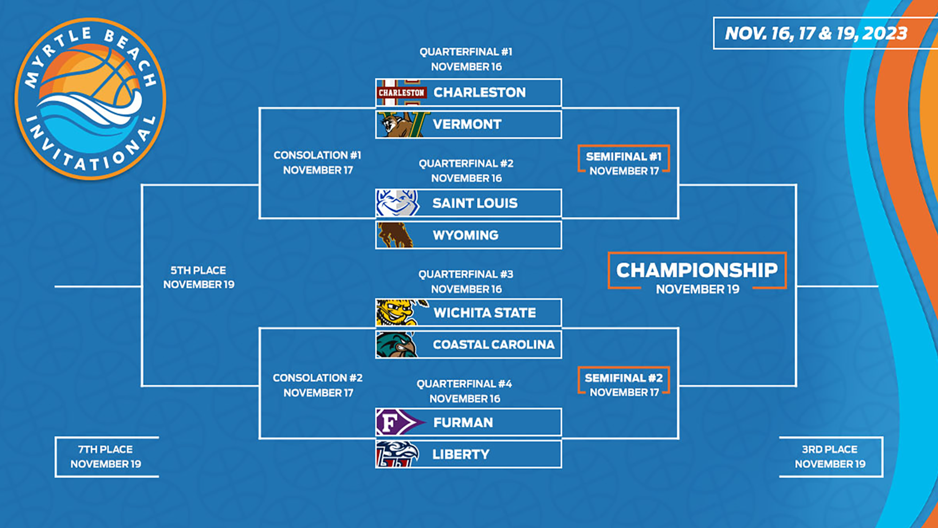 2023-24_MBI_Bracket